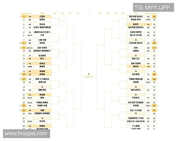 各大球星联合评选史上最佳足球阵容盘点,巅峰对决一触即发 各大球星联合评选史上最佳足球阵容盘点,巅峰对决一触即发