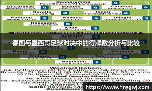 德国与墨西哥足球对决中的得牌数分析与比较